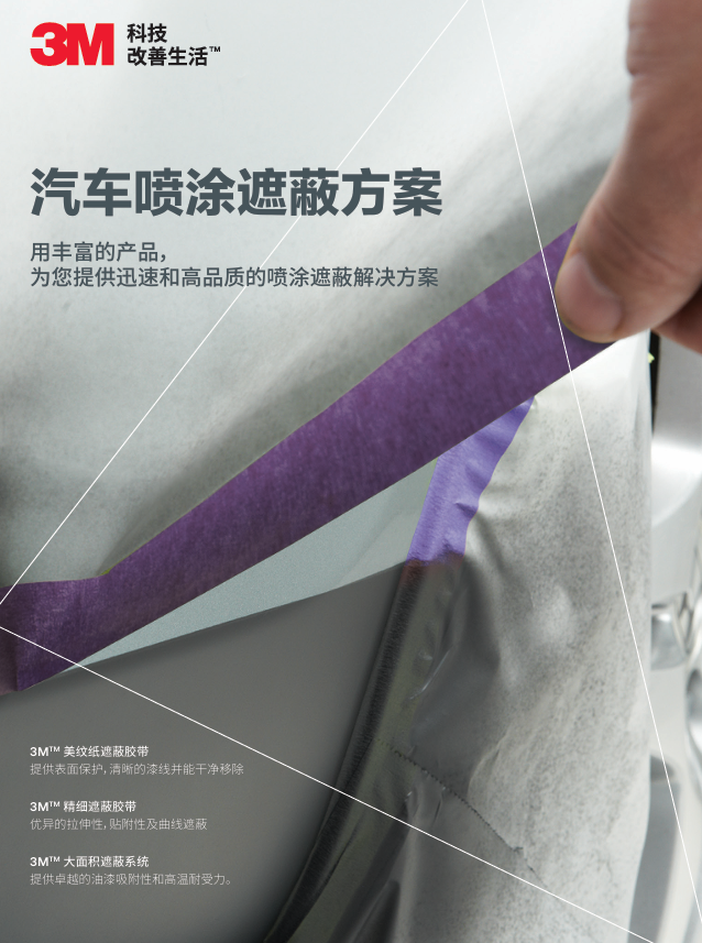 3M汽車(chē)噴涂遮蔽方案